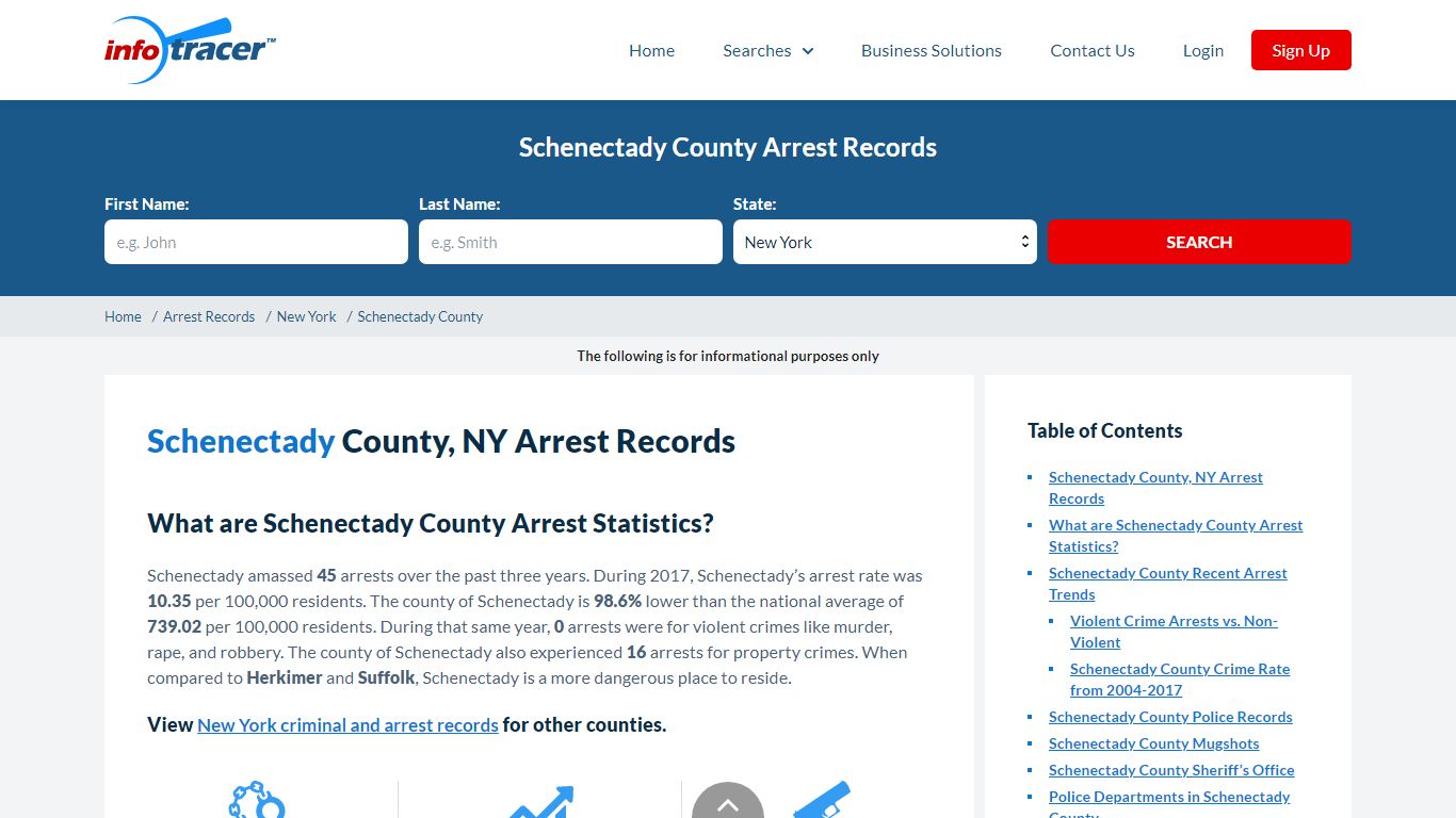 Schenectady, NY Arrests, Mugshots & Jail Records - InfoTracer